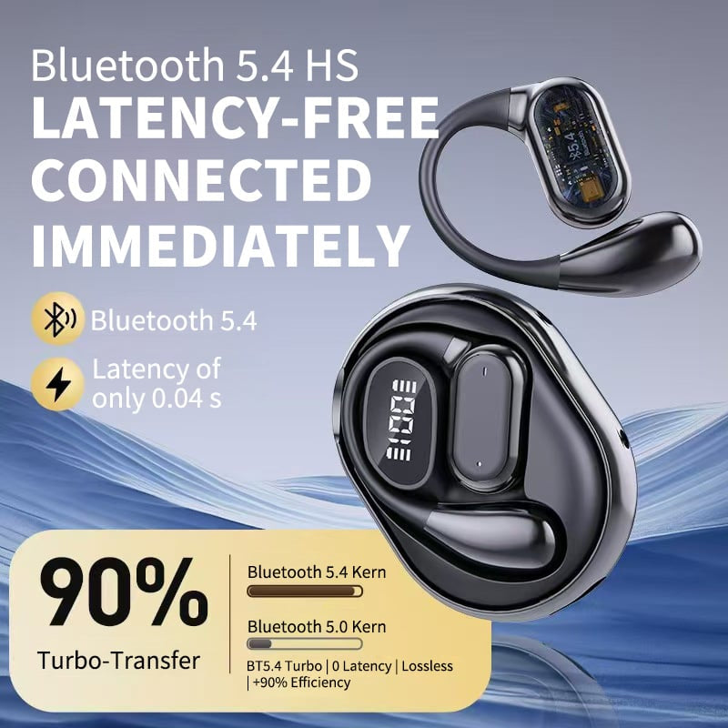 🏆AI Translation Wireless OWS Bluetooth 5.4 Headphones (Compatible with iOS and Android)